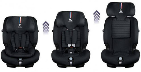 Renolux Olymp Fotelik Samochodowy 9-36 kg Carbon