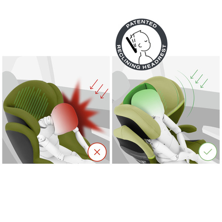 Cybex Solution S2 I-Fix Fotelik Samochodowy 15-50 kg Nature Green 2023