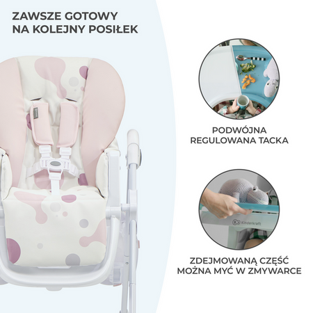 Kinderkraft Krzesełko do Karmienia Yummy Pink