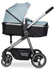 Colibro Onemax Wózek Głęboko-Spacerowy 2w1 Sky