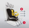 [OUTLET] Britax Dualfix 3 i-Size Fotelik Samochodowy 0-18 kg Graphite Marble