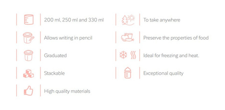 Miniland Pojemniki Na Żywność Hermetycznie Zamykane Dolce 4x200ml - Cukierkowe