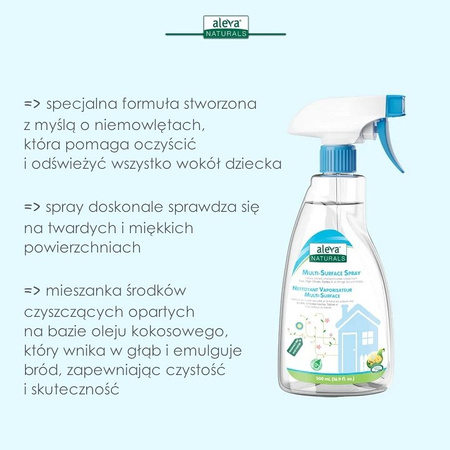 Aleva Naturals Spray Do Czyszczenia Zabawek