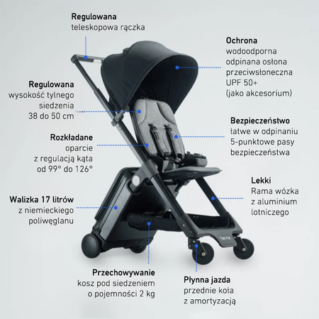 TernX Wózek Podróżny i Walizka Podróżna 2w1 - Czarny