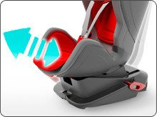 [OUTLET] Avionaut Glider Fotelik Samochodowy 9-25kg Expedition