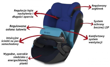 Cybex Pallas M Sl Fotelik Samochodowy 9-36kg Pure Black