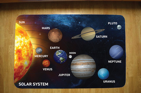 Marko Dywan Dla Dzieci Ultra Miękki 100x150 - Układ Słoneczny Po Angielsku