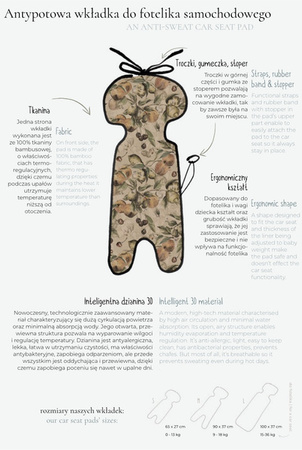 Makaszka Wkładka Do Fotelika Samochodowego 9-18kg Faires