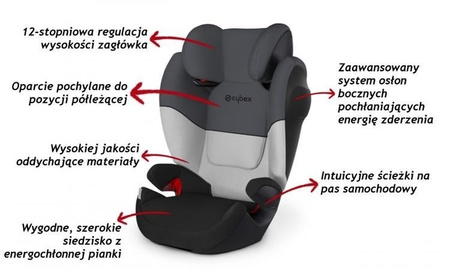 Cybex Solution M Sl Fotelik Samochodowy 15-36kg Gray Rabbit