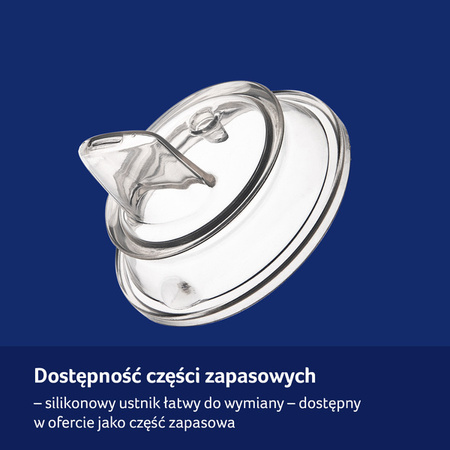 Lovi Pierwszy Kubek z Ustnikiem 150 ml Pink 35/353