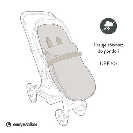 Easywalker Śpiworek do wózka na zimę  Ocean Blue