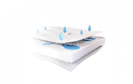 Rucken Handy Materacyk Do Łóżeczka Dostawnego Chicco Next2me Forever 108x54 cm