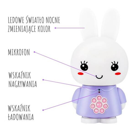 Alilo Honey Bunny G6 Jasny Niebieski