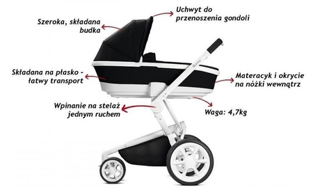 Quinny Moodd Gondola Blue Base White