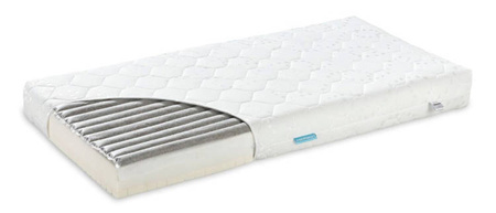 Fiki Miki Materac Natura Baby Perfecto Prest NBP1 120/60/12,5cm