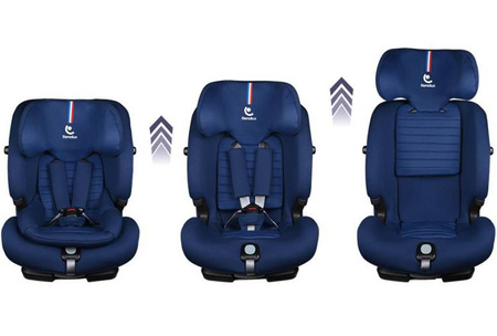 [OUTLET] Renolux Olimp Fotelik Samochodowy 9-36 kg Ocean