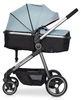 Colibro Onemax Wózek Głęboko-Spacerowy 2w1 Sky
