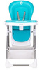 Lionelo Linn Plus Krzesełko Do Karmienia  Turquise