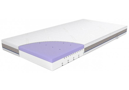 Rucken Stark Materac Dla Starszaka 200x90 cm