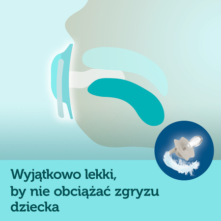 Canpol Babies Smoczek Silikonowy Symetryczny Bonjour Paris 0-6m 2szt. 22/647_blu Boy