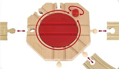 Brio World Mechaniczna Obrotnica