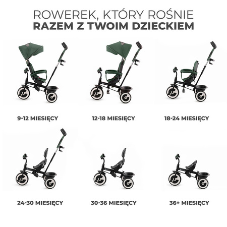 Kinderkraft Aston Rowerek Trójkołowy Spacerówka Mystic Green