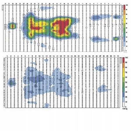 Rucken Stark Materac Dla Starszaka 180x80