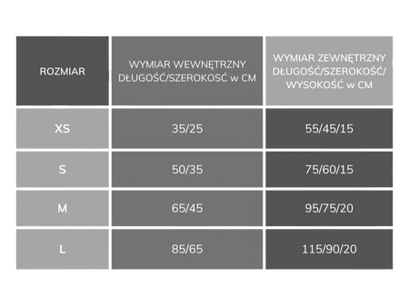 Petto Legowisko Dla Psa Osaka Cozy Szare L