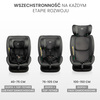 Caretero Securo i-Size Fotelik Samochodowy 0-36 kg Light Grey