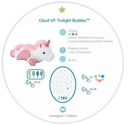 Cloud B Twilight Buddies Lampka Nocna z Projekcją Światła Unicorn