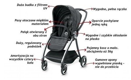 Cybex GB Maris Wózek Spacerowy usun.