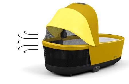 Cybex Priam 4.0 Wózek Głęboko-Spacerowy Mustard Yellow