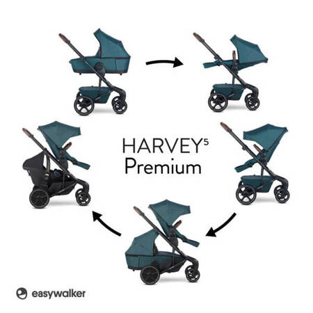 Easywalker Harvey 5 Premium Wózek Głęboko-Spacerowy Jade Green